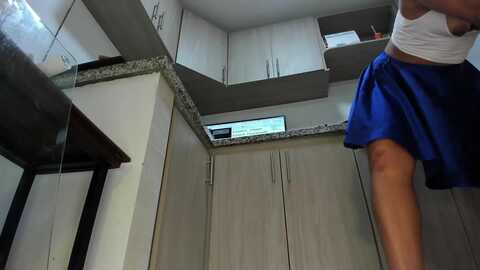 Media: roussh Myfreecams Invalid Date
