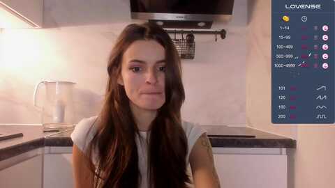 alissdi @ myfreecams on 20230914