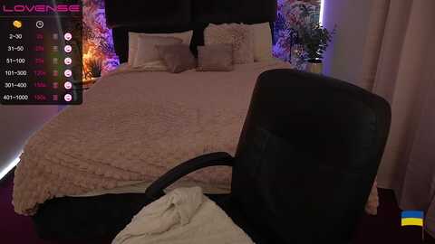 Media: monicasage Myfreecams Invalid Date