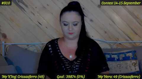 Media: sensualcrissa Myfreecams Invalid Date