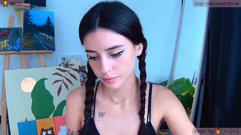 Media: weirdnikusik Myfreecams Invalid Date