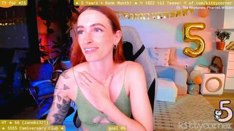 Media: kittycorner Myfreecams Invalid Date
