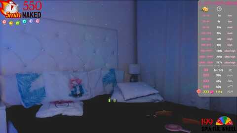 Media: lucky_star888 Myfreecams Invalid Date