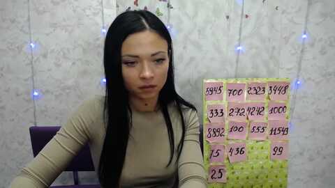 Media: sophialucky Myfreecams Invalid Date