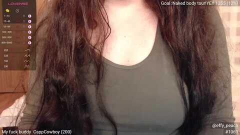 Media: effy_peach Myfreecams Invalid Date