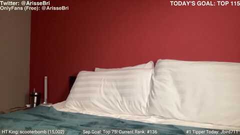 Media: arissebri Myfreecams Invalid Date