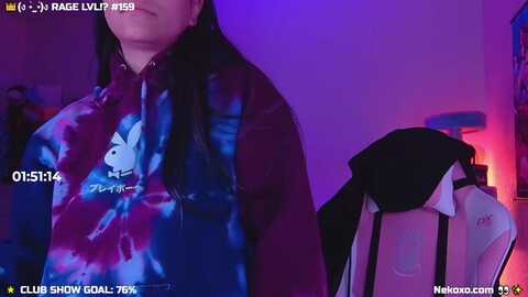 Media: nekobeanxo Myfreecams Invalid Date