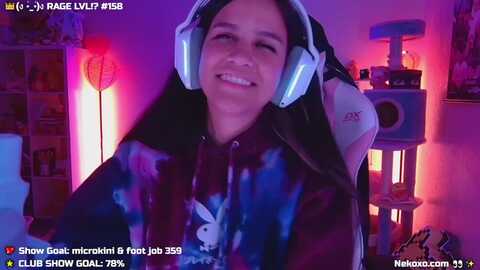 Media: nekobeanxo Myfreecams Invalid Date