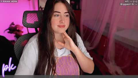 Media: princesskate Myfreecams Invalid Date