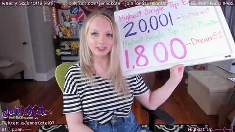 Media: jennakate Myfreecams Invalid Date