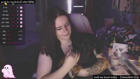 Media: roomofghosts Myfreecams Invalid Date