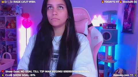 Media: nekobeanxo Myfreecams Invalid Date