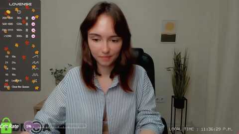 Media: sofiika777 Myfreecams Invalid Date