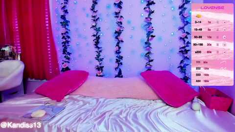 Media: kandiss_k Myfreecams Invalid Date