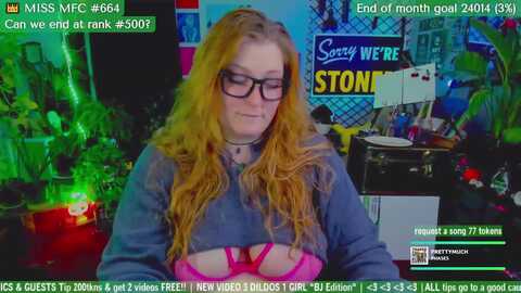 Media: cherrybanks Myfreecams Invalid Date