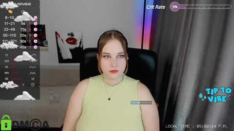 Media: lovelylu Myfreecams Invalid Date