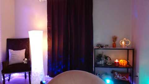 Media: danispice Myfreecams Invalid Date
