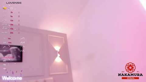 Media: nakamura_sanz Myfreecams Invalid Date