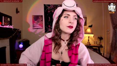 Media: aliceisonfire Myfreecams Invalid Date