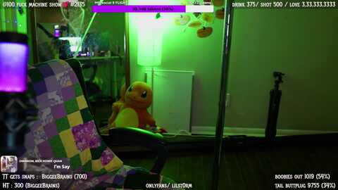 Media: lilstorm Myfreecams Invalid Date