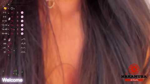 Media: nakamura_sanz Myfreecams Invalid Date