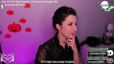 Media: angelcake Myfreecams Invalid Date