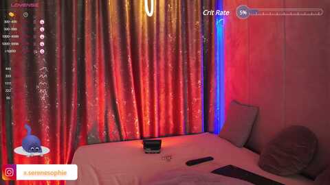 Media: serene_sophie Myfreecams Invalid Date