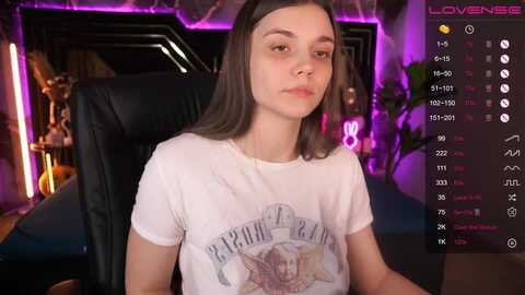 Media: bonnielas Myfreecams Invalid Date
