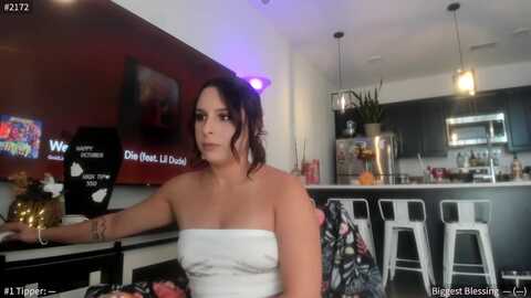 shaunasays @ myfreecams on 20231012