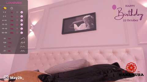 Media: nakamura_sanz Myfreecams Invalid Date