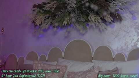 Media: anniekarrera1 Myfreecams Invalid Date
