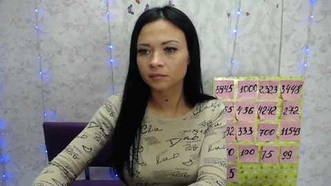 Media: sophialucky Myfreecams Invalid Date