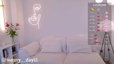 Media: sunny__day1 Myfreecams Invalid Date