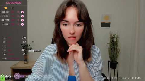 Media: sofiika777 Myfreecams Invalid Date