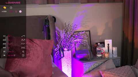 Media: kaylabray Myfreecams Invalid Date
