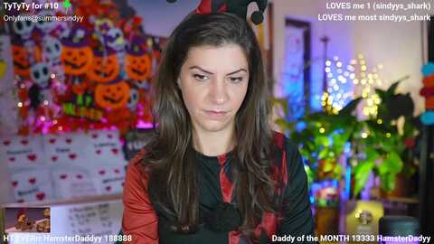 Media: sindyy Myfreecams Invalid Date