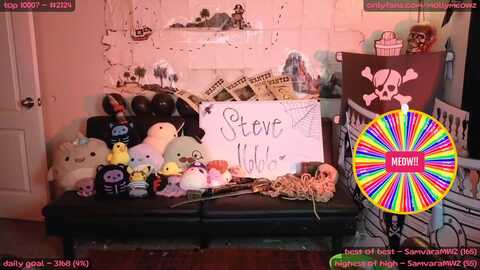 Media: mollymeowz Myfreecams Invalid Date