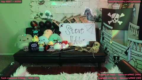 Media: mollymeowz Myfreecams Invalid Date
