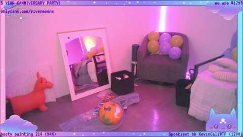 Media: rivermoonx Myfreecams Invalid Date