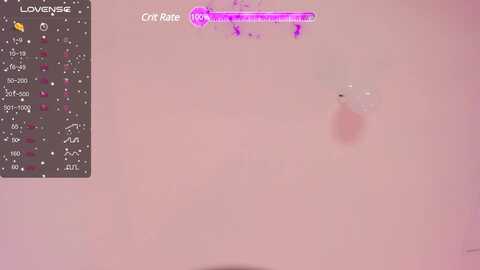 Media: kailyn_ Myfreecams Invalid Date