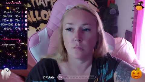 Media: kissica Myfreecams Invalid Date