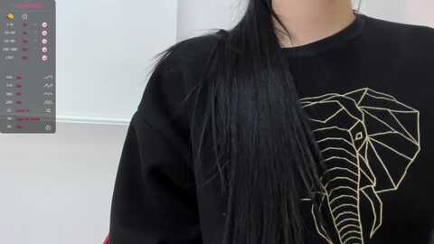 Media: evelynowen1 Myfreecams Invalid Date