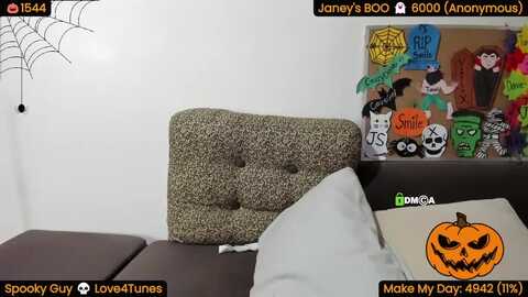 Media: sweetjaney Myfreecams Invalid Date