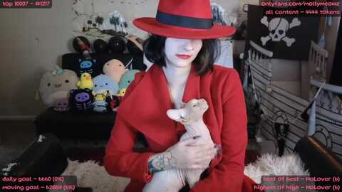 Media: mollymeowz Myfreecams Invalid Date