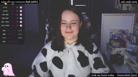 Media: roomofghosts Myfreecams Invalid Date