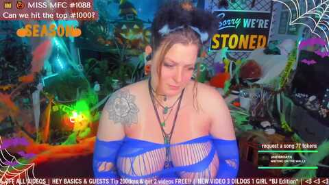 Media: cherrybanks Myfreecams Invalid Date