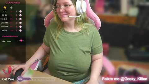 Media: geeky_kitten Myfreecams Invalid Date