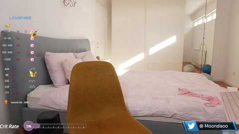 Media: moondao Myfreecams Invalid Date