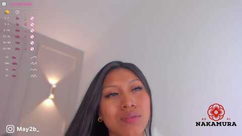 Media: nakamura_sanz Myfreecams Invalid Date