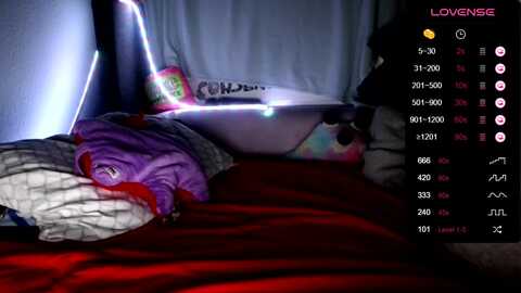 Media: misssexyvegas Myfreecams Invalid Date